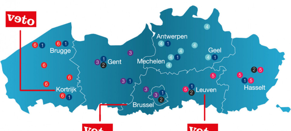 Geldstromen aan de KU Leuven (4): Studentenvoorzieningen