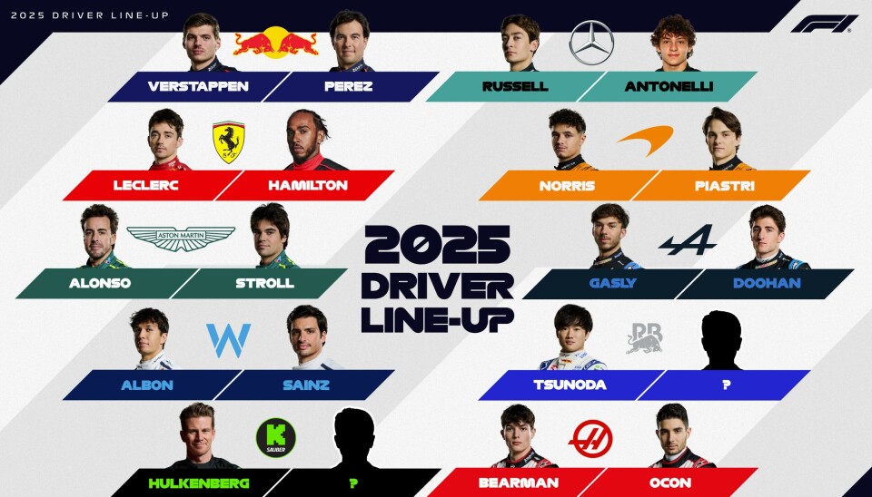 'Bij Formule 1 ontstaan er geen knokpartijen zoals bij voetbal'