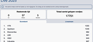 Geen livescore meer